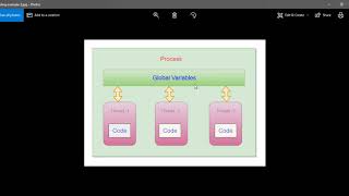 04 Python Multithreading Global Variable | RegularPython | Regular Python | Python In Telugu