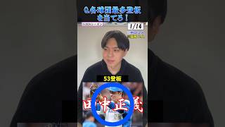 【プロ野球クイズ】各球団・今季最多登板選手を当てろ！2024 #プロ野球 #北海道日本ハムファイターズ #阪神タイガース #巨人