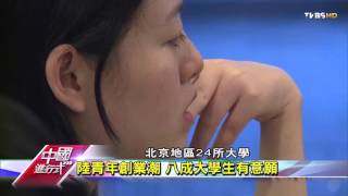 TVBS中國進行式 20150920 225  陸\