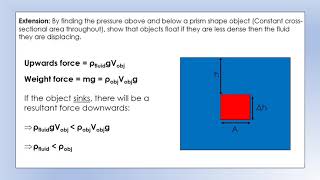 iGCSE Physics: Thermal Physics Specification Review
