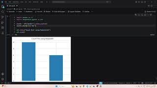 Matplotlib and Seaborn Tutorial for Beginners | Count plot