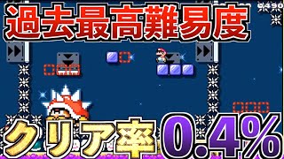 【マリオメーカー２】過去最高難易度クリア率0 4%のステージ挑戦したら面白すぎたww