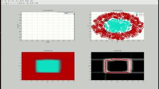 Random Forest 2D [Matlab Code]