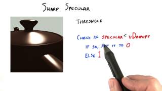 Sharp Specular - Interactive 3D Graphics