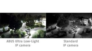 ABUS camera comparison Ultra Low Light