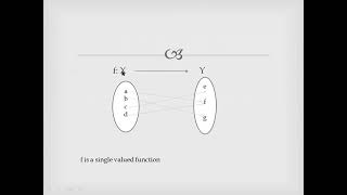 BSc V92 Sem01 S41141 Maths01 Lec04 Limit at infinity \u0026 Infinite Limit by Tejaswi Kadam