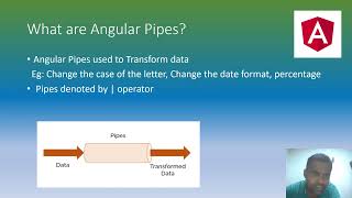 Angular Pipes Part 1