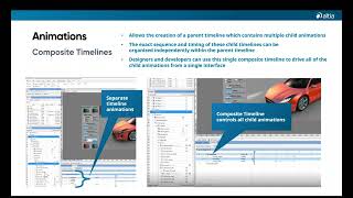 Altia Design Live Feature Spotlight: Composite Timelines