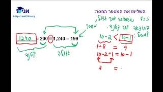 14.0 - מבחן מיצ''ב - השלמת המספר החסר