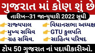 ગુજરાત નાં વર્તમાન પદાધિકારીઓ //Gujarat Vartman Padadhikario // Gujarat Gk // Daily Gk