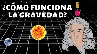 La FUERZA DE LA GRAVEDAD y la Ley de Gravitación Universal de Newton (con Ejemplos)