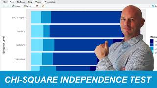 Chi-Square Independence Test - Quick Tutorial