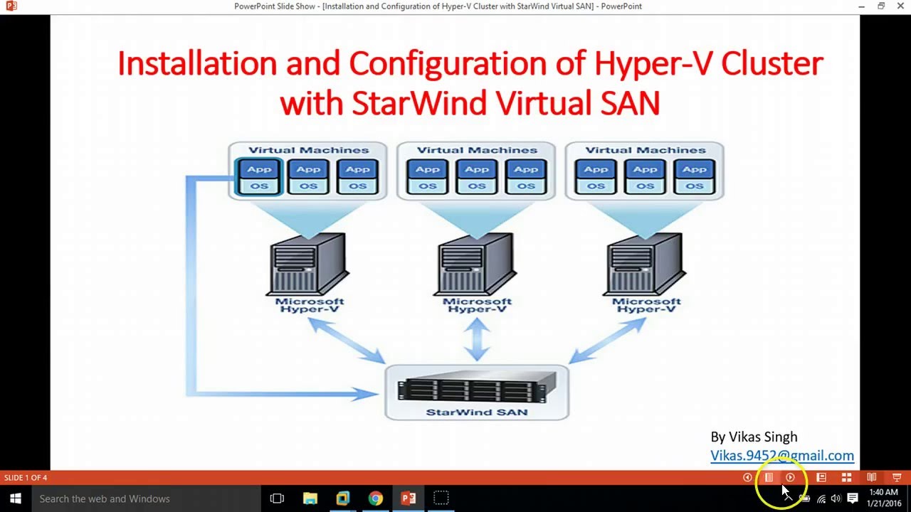 What Is A Hyper V Cluster