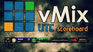 Creating A Custom Basketball Scoreboard #4 | Vmix | Utc | Free Download |