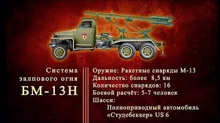 Оружие Победы. Система залпового огня «Катюша»