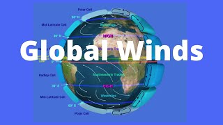 All about Global Winds - Study Course Edition