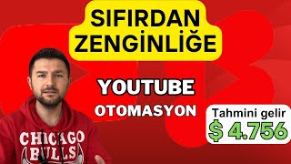 YouTube Automation Step by Step Guide from Zero to Riches