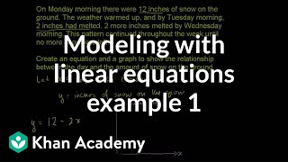 Modeling with linear equations example 1 | Linear equations and functions | 8th grade | Khan Academy