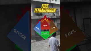 FIRE TETRAHEDRON (UPDATED VERSION OF FIRE TRIANGLE) | BASIC FIREFIGHTING \u0026 ADVANCE FIREFIGHTING |