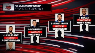 2023 PBA World Championship Stepladder Finals | WSOB XIV