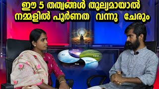 പഞ്ചഭൂത രഹസ്യങ്ങൾ Episode no.8 | Nation News Live