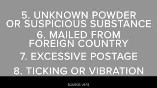 How can you spot a suspicious package?