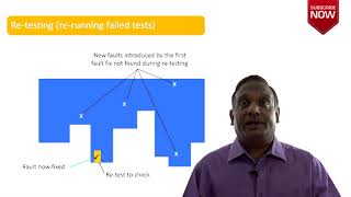 Software Testing Tutorials - ISTQB Certification : Chapter 2 - Test Types (Change related Testing)