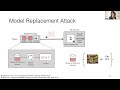 flow seminar 76 anwar hithnawi eth security and robustness of collaborative learning systems