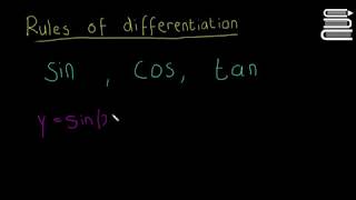 Leaving Cert Maths - Calculus 7 - Differentiation Rules 2