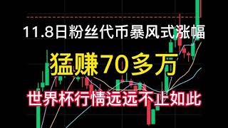 11.8日粉丝代币暴风式涨幅！猛赚70多万！世界杯行情远远不止如此！