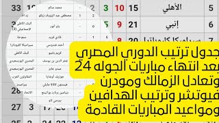 جدول ترتيب الدوري المصري بعد تعادل الزمالك ومودرن فيوتشر وترتيب الهدافين ومواعيد المباريات القادمة