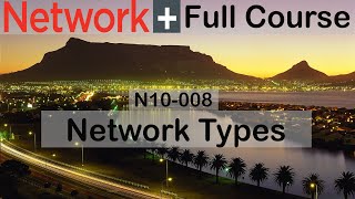 Network Types - CompTIA Network+ Full Course for Beginners