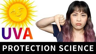 How to Protect Your Skin Against UVA | Lab Muffin Beauty Science