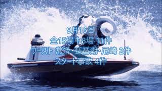ボートレースアクシデント集9月号　9月15日～21日 その1