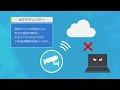 分散型iotビジネスプラットフォーム（2022年）【biprogy】