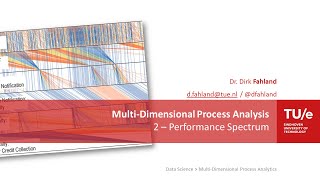 Multi Dimensional Process Analysis - 2 - the Performance Spectrum