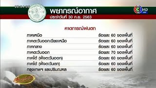 อุตุฯชี้ไทยมีฝนต่อเนื่อง ตกหนักทั่วทุกภาค 60-70%