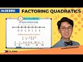 HOW DO YOU ADD AND SUBTRACT POSITIVE AND NEGATIVE NUMBERS: INTEGERS | MATH IN A MINUTE