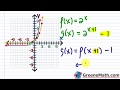 How to Graph an Exponential Function | Reflections | Shifts