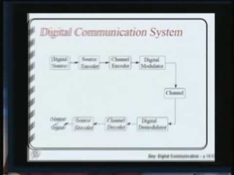 Lecture 1 Introduction Youtube