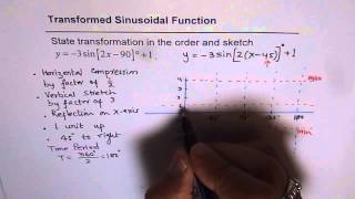 07 Transformation and Sketch of Sine Function -3 sin⁡[(2x-90°)]+1 Made Easy