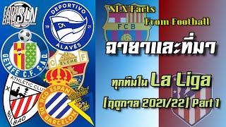 ฉายาและที่มาทุกสโมสรใน La Liga ฤดูกาล 2021/22 Part 1 I SLN Facts From Football EP.9