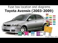 Fuse box location and diagrams: Toyota Avensis (2003-2009)