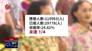 國民年金保險屆滿10年 繳費率僅4成6 2018-03-13 Cou TITV 原視族語新聞