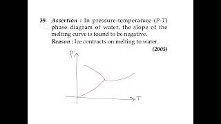 RCC THERMAL PROPERTIES PREVIOUS YEAR AIIMS Q-39