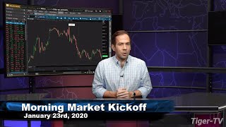 January 23rd, The Morning Market Recap with Tommy O'Brien on TFNN - 2020
