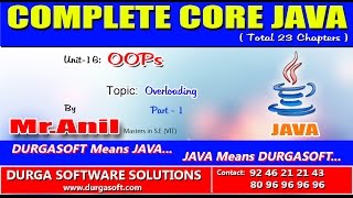 Core Java OOPs Overloading Part -1
