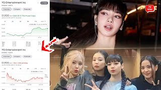 Lisa Blackpink Makes YG Entertainment Shares Drop, Blackpink Shaken !