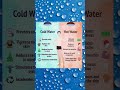 cold water vs hot water bathing benefits