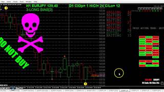 20181014 TRO TRADING   WEEKLY OPEN AND GAP